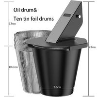 Oil drum+Ten tin foil drums
