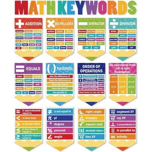 24 Pcs Educational Math Posters Math Keywords Classroom Decorations Mathematics Symbol Poster Bulletin Board Paper Cutouts for Elementary Middle School Wall Supplies