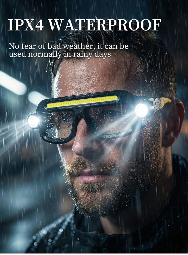 XTE Multi-Functional Eyeglass Light, TYPE-C Rechargeable, Portable COB LED Work Light for Repair & Outdoor Use