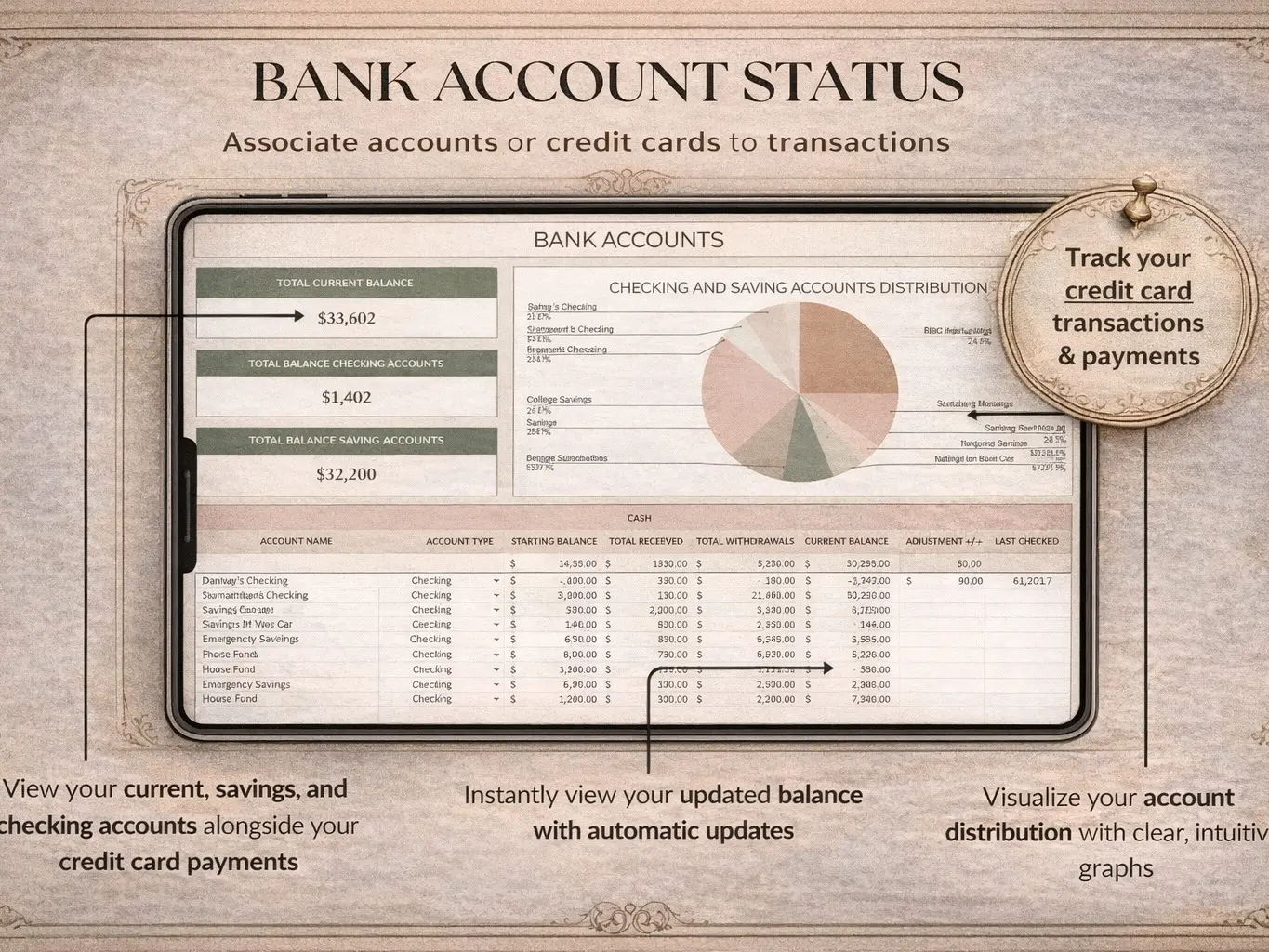 2026 Ultimate Annual Budget Spreadsheet Excel Google Sheets Budget Template Monthly Budget Tracker Debt Tracker Financial Planning Calculator
