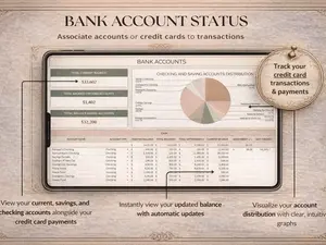 2026 Ultimate Annual Budget Spreadsheet Excel Google Sheets Budget Template Monthly Budget Tracker Debt Tracker Financial Planning Calculator