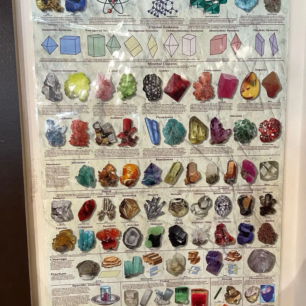 Crystal poster