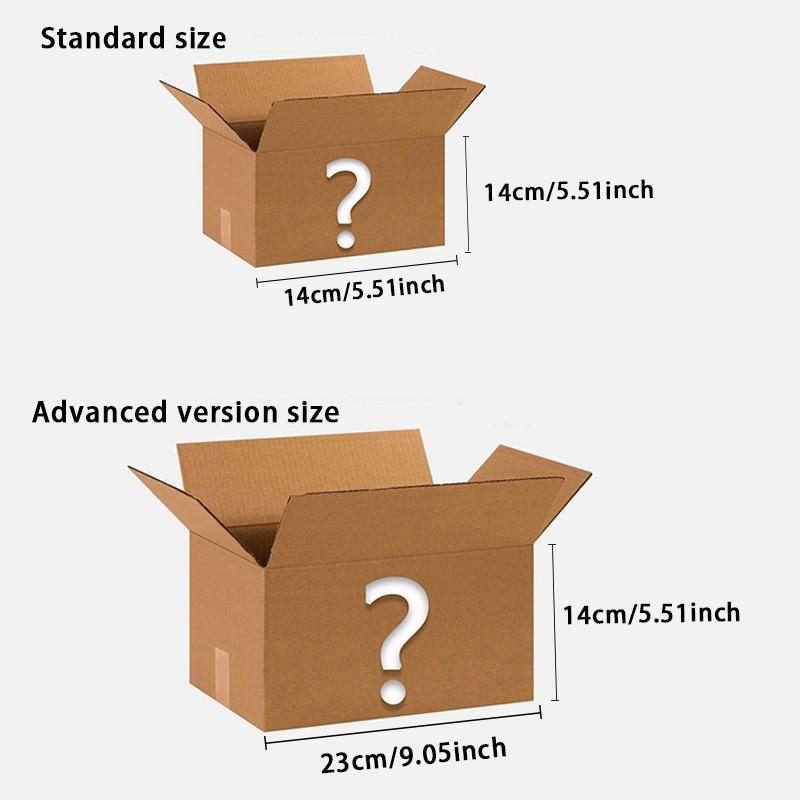 Blind box - An item contained in a parcel，Full of mystery, unknown elements and surprises