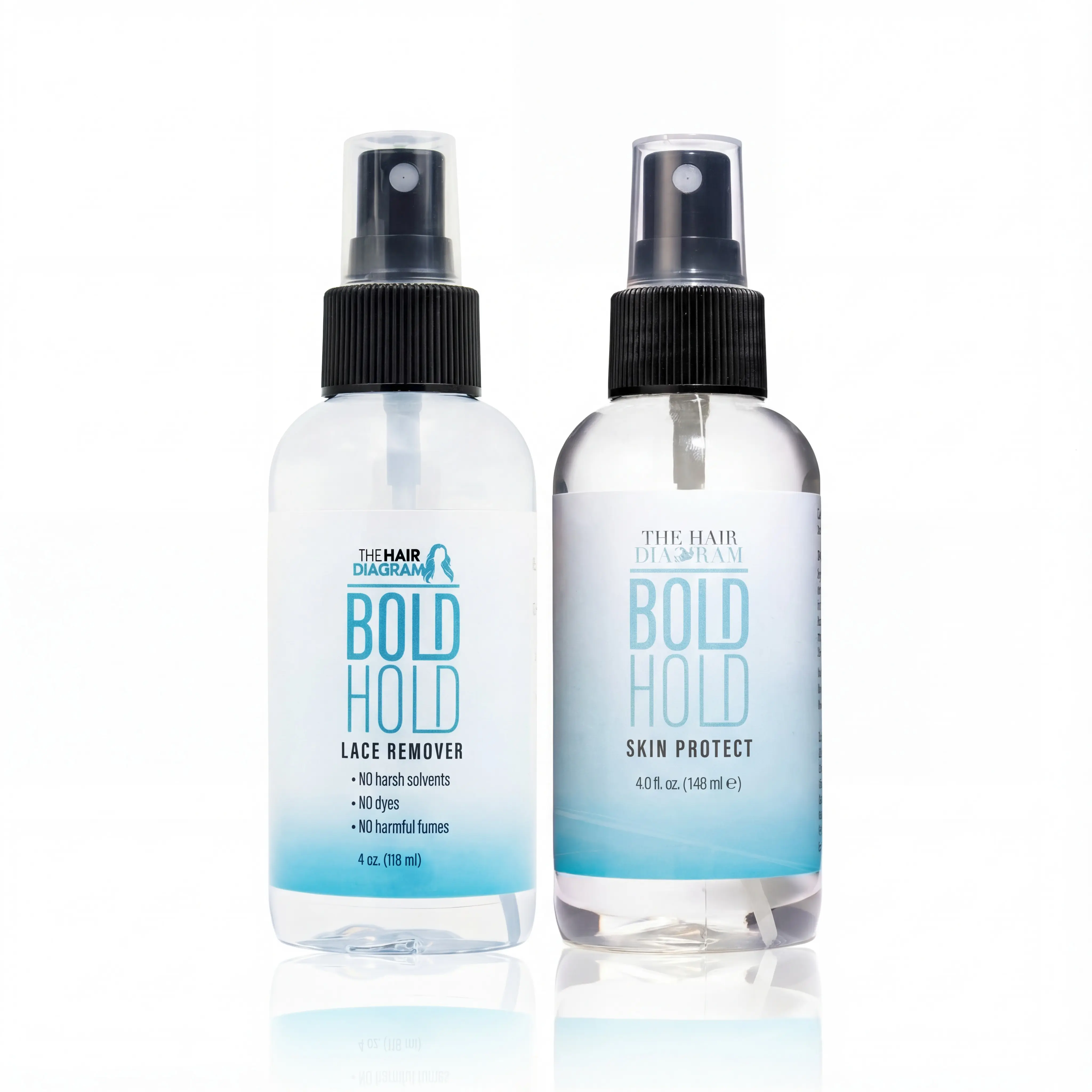 Bold Hold Skin Protect & Lace Remover Bundle | Prep, Protect & Remove by The Hair Diagram