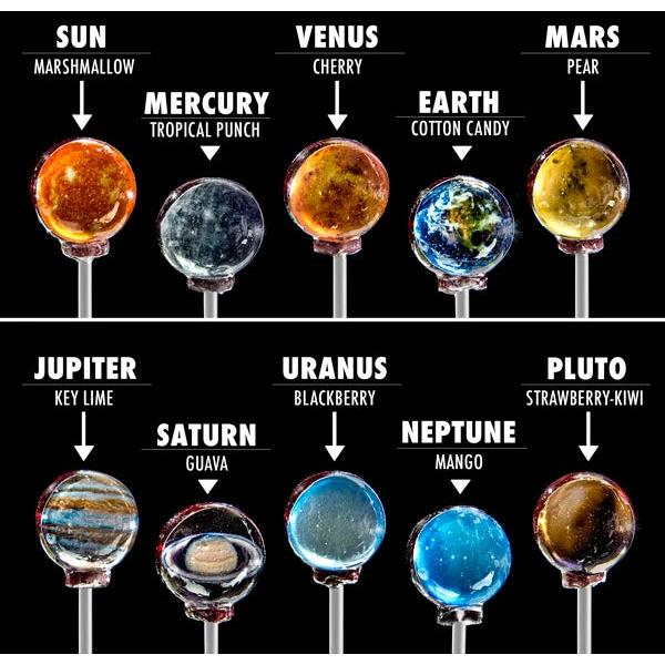 Planet Lollipops - Set of 10 Suckers Featuring 9 Planets Including Pluto, Photo-Realistic Detail, Edible Flat Image, 3D Viewing Port - Candy, Bonbon