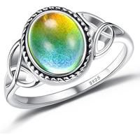 Color Change Ring（Moodstone Ring 3）