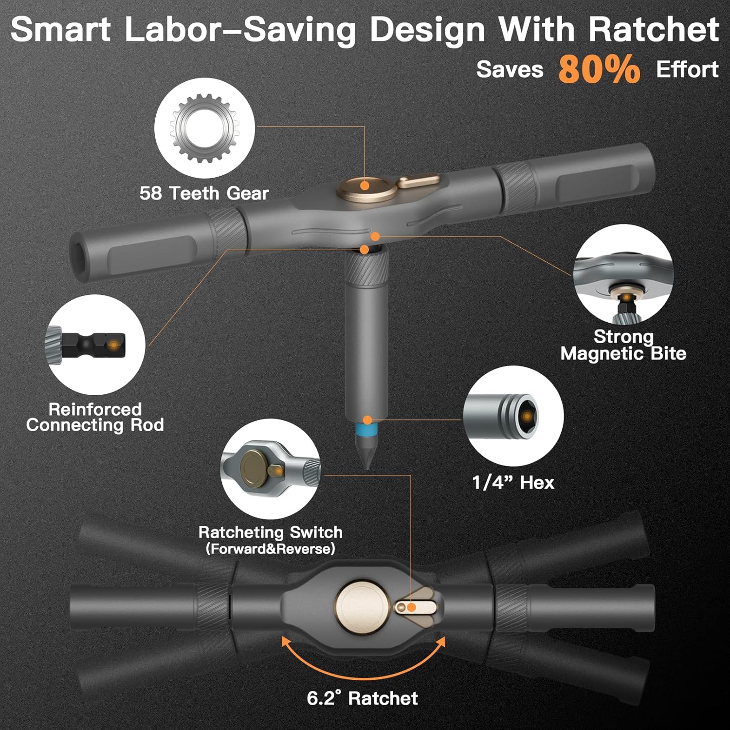 Votrek 42 in 1 Magnetic Screwdriver, Screwdriver Set, Multi Bit Ratcheting Screwdriver Set with Storage Case Repair Tool Kit for Computer, Eyeglass, Bicycles, Watch, Ring Doorbell, Furniture and DIY