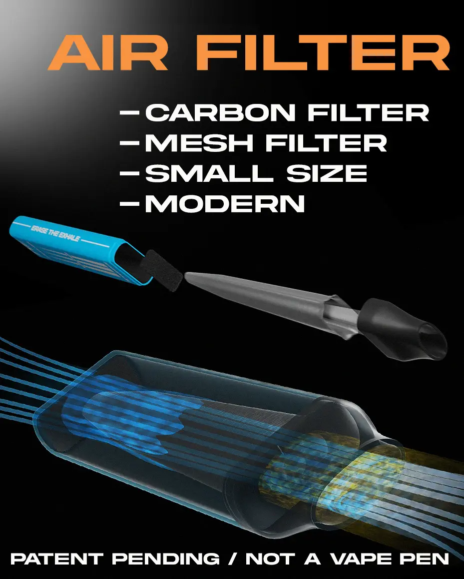 VapeVac Personal Air Filter - Compact Design for Personal Use - Eliminate  Smoke & Reduce Odor - Registered Trademark - Compact & Efficient Air  Purification Solution - TikTok Shop