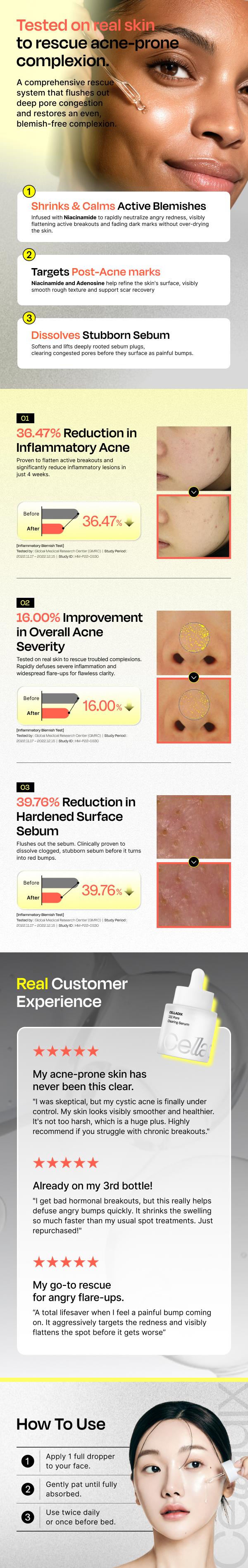 [Celladix Official] CELLADIX 131 Pore Clearing Serum 1.01 Fl Oz