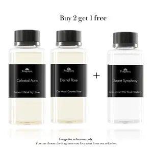 Exclusive Bundle Promo: 200 ml Scent Collection