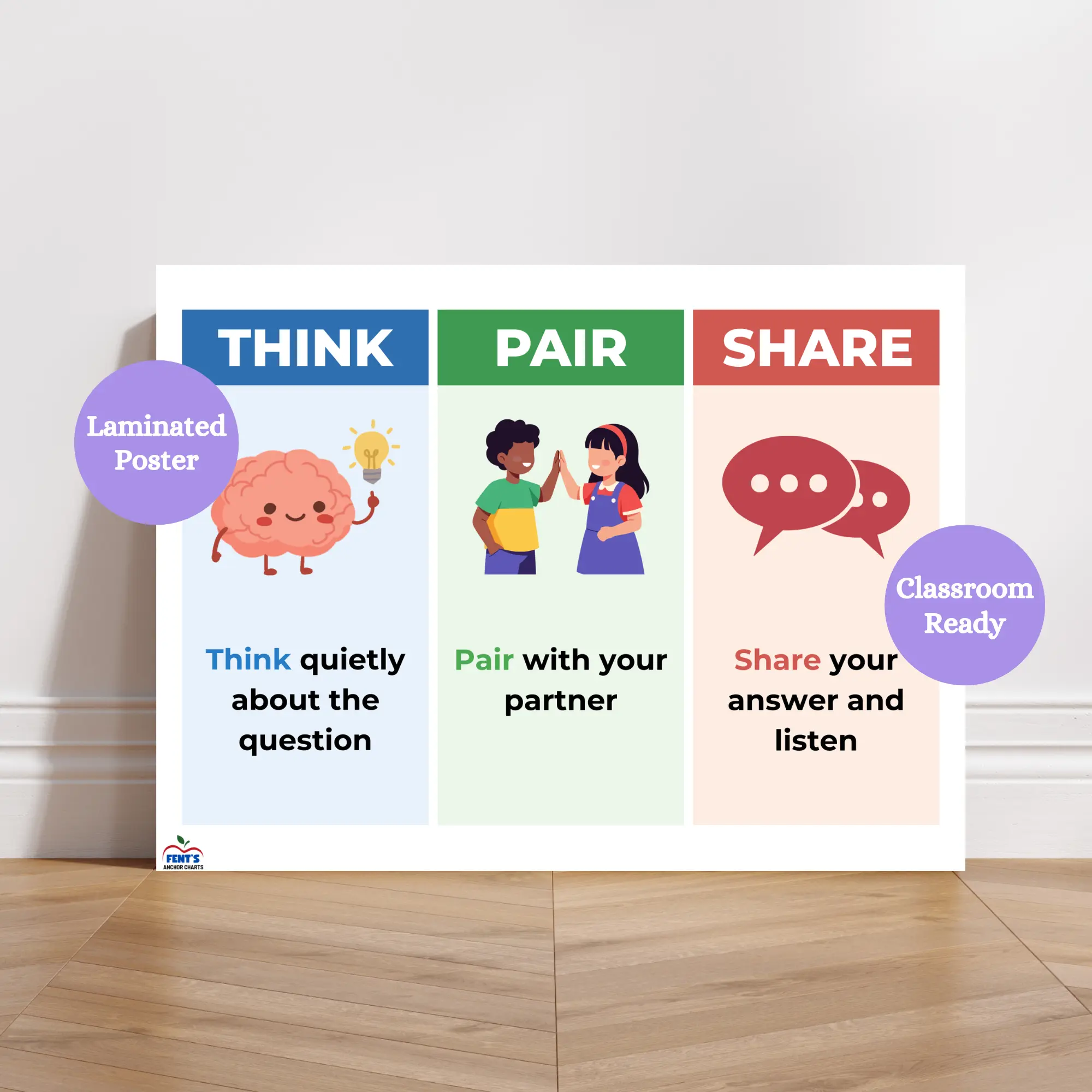 Think Pair Share Laminated Anchor Chart | Classroom Partner Work Expectations Poster | Elementary Classroom Decor