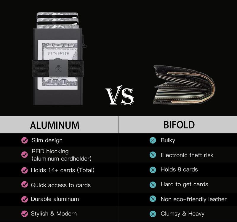 Slim Aluminum Card Holder Wallet for Men, Durable Expandable Backplate, RFID Blocking Minimalist Metal Pop Up Wallet, Holds 12+ Cards Plus Cash