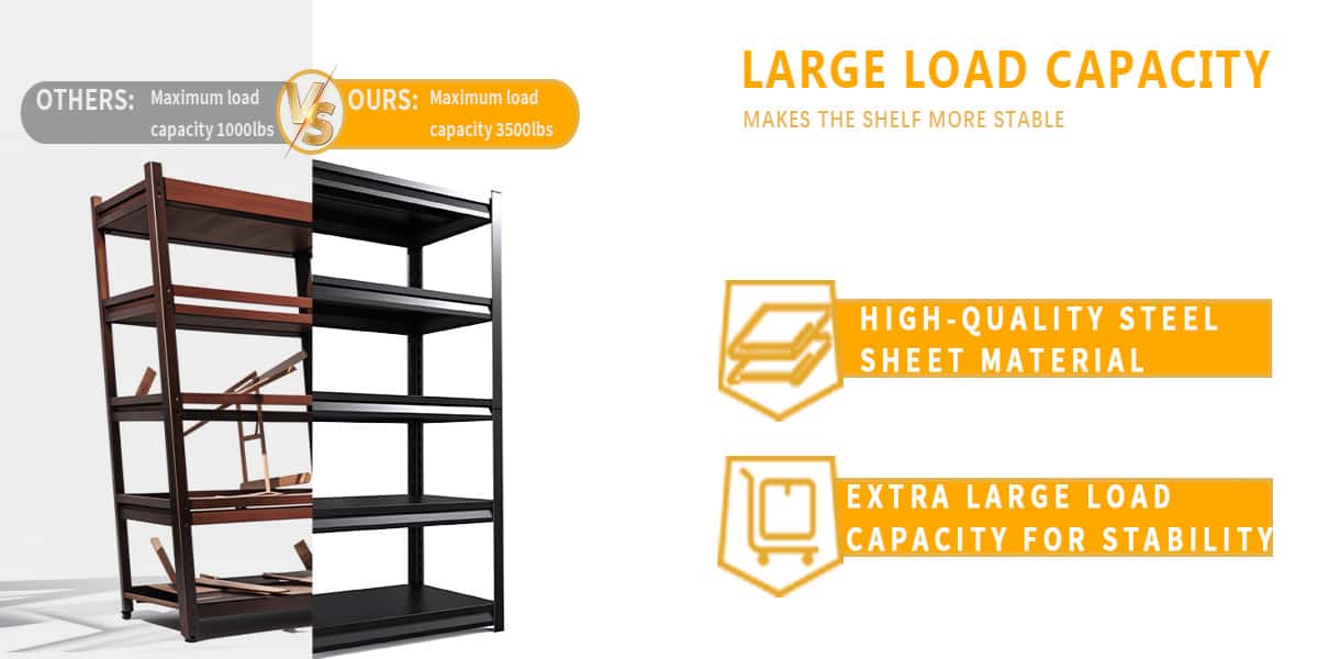 Heavy-Duty Garage Shelving Unit; Adjustable 5-Tier Metal Garage Shelving with 2,500-Pound Weight Capacity; Ideal for Basements, Garages, Storage Rooms, and Kitchens