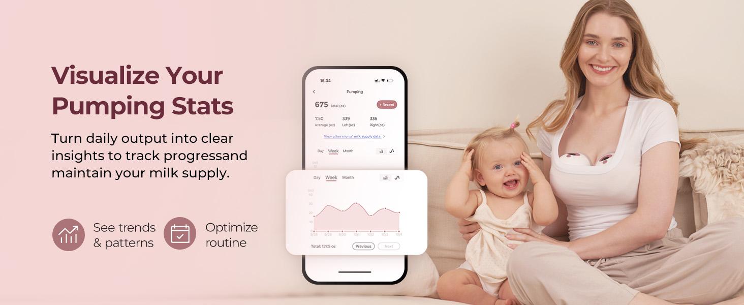 Momcozy KleanPal Pro Baby Bottle Washer BS03 & Momcozy Breast Pump Hands Free M5 Cozy Red 2 Count