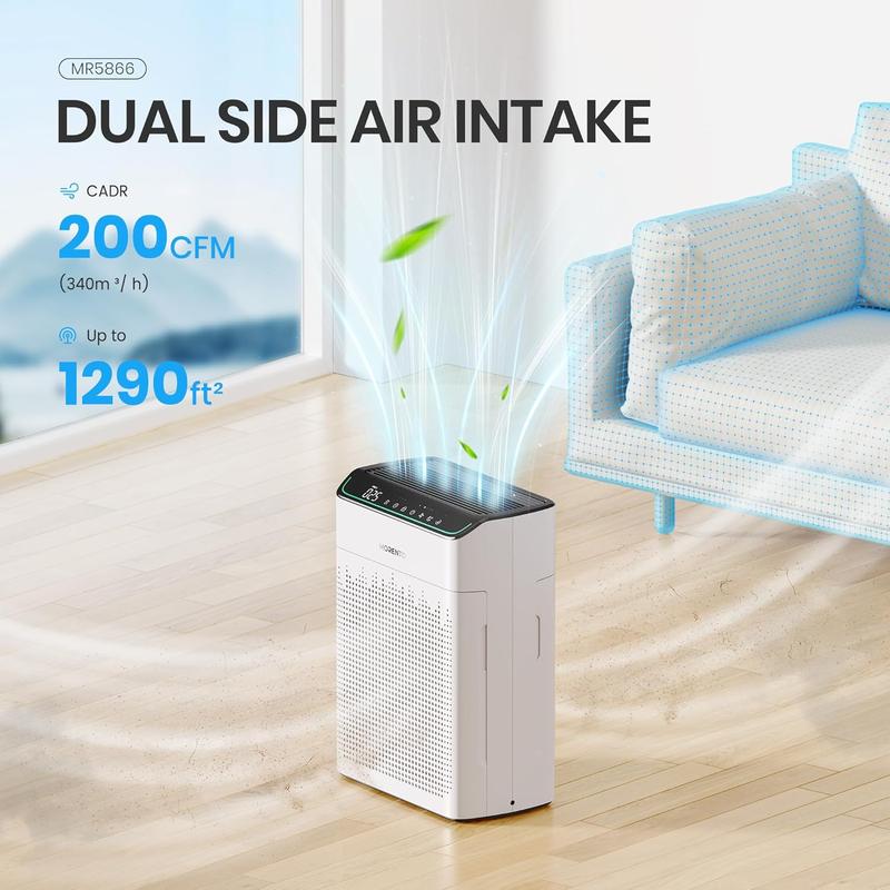 MORENTO 5866 Air Purifier for Home Large Room Up to 1290 Sq Ft with PM 2.5 Display, HEPA Sleep Mode Double-sided Air Inlet for Smoke and Odor#TikTokShopBlackFriday