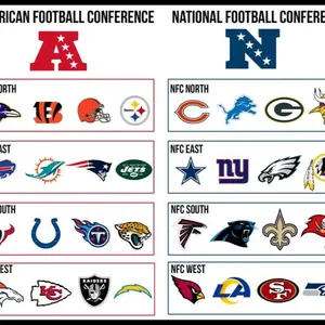 Signed REP/AUTH HELMET BREAK