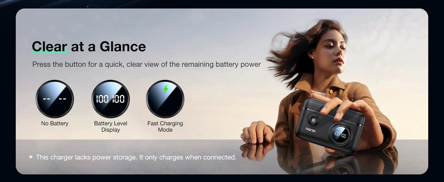 llano 2-in-1 18W Fast Dual USB-C Camera Charger | Magnetic Snap Cover | Smart Display | Photography Essentials | Compatible with Canon, Sony, Nikon & More camera-Spring Gifts-Springtok