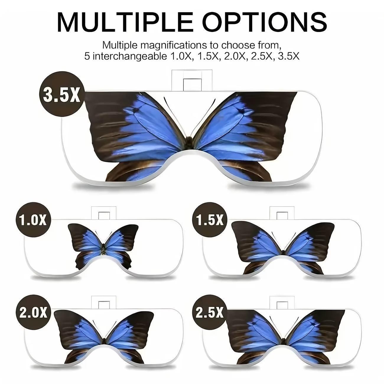 Head Mounted Magnifier with LED Illumination, Adjustable Headband, 5 Interchangeable Lenses 1.0X/1.5X/2.0X/2.5X/3.5X, for Reading, Maintenance, Jewelry Processing, Electronics Maintenance