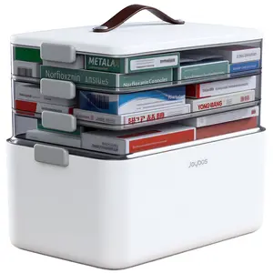 Medicine Organizer - 3-Layer Medicine Cabinet Storage Box, Portable First Aid Kit for Home, Travel & Emergency Use