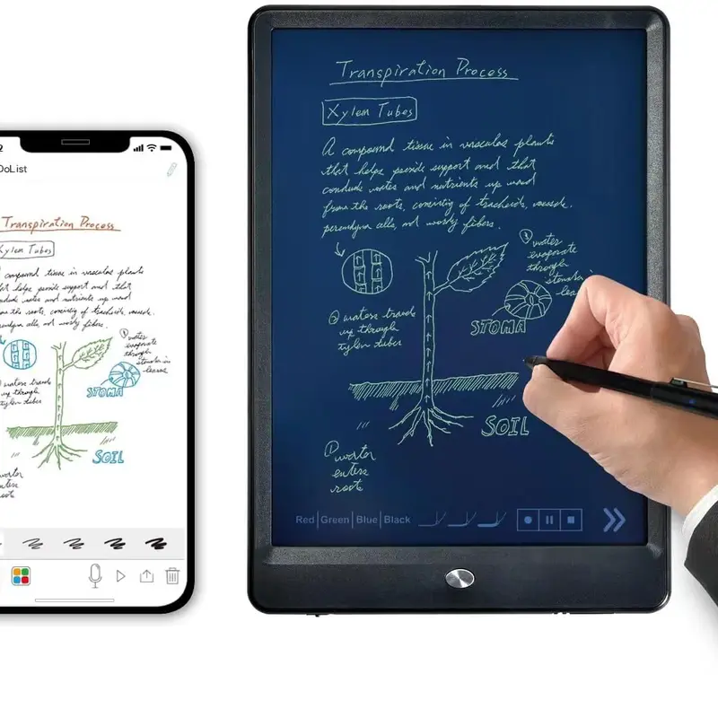 Ophaya Smart Digital Pen + Writing Tablet – GO PAPER LESS,Limitless Creativity,Eliminating Paper Waste, and Unlimited Usage for note taking and drawing.
