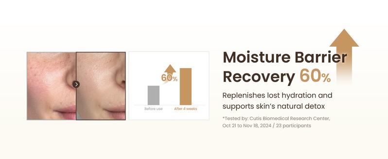 Ginger6 Reset Duo - Includes Ginger Shot Toner 5.07fl. oz. and Energizing Pepti Cream 1.69fl. oz., Revitalizing Skin Care, Brightening, with Ginger Water Extract