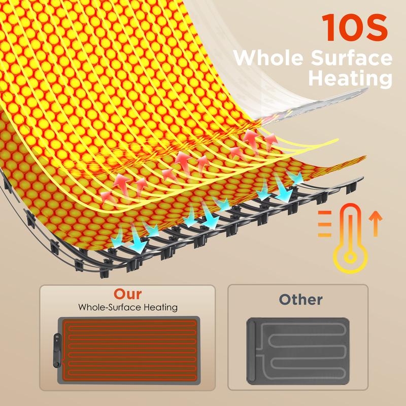 FEPPO Food Warming Mat, Food Warmers for Parties Buffet, Fast Full-Surface Heating Mat for Food with 19 Level Adjustable Temperature and 6 Hours Timer, Roll Up Food Warmer
