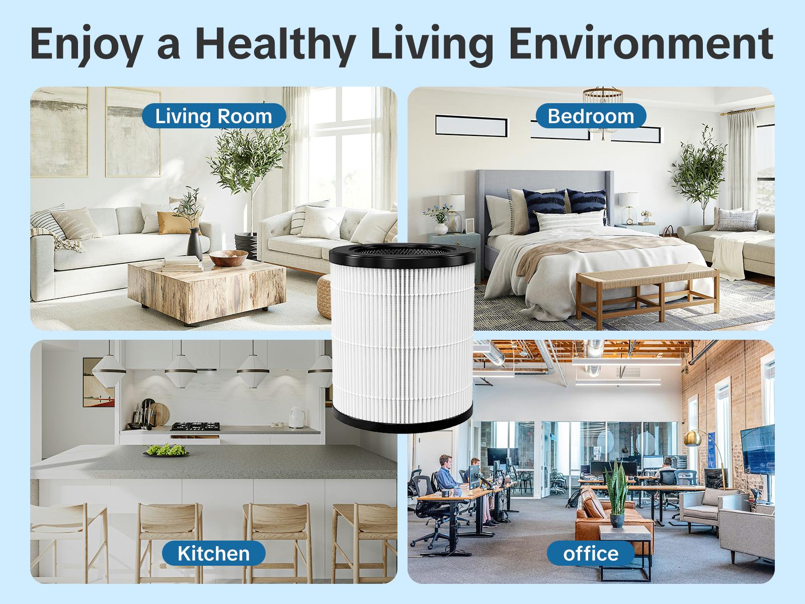 H14 HEPA Replacement Filter 3-in-1, Pet Hair & Allergen Magnet, Smoke & Dust Absorption, Air Purifier Filter H14 HEPA Replacement Filter 3-in-1, Pet Hair & Allergen Magnet, Smoke & Dust Absorption, Air Purifier Filter