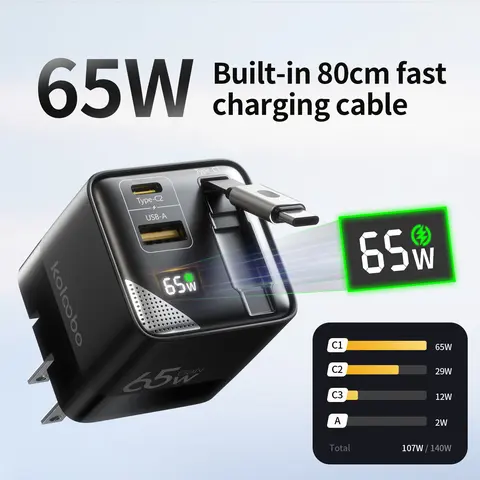 Koloobo 65W GaN Fast Travel AC Power Supply Charger Block, 1/2pcs Type-C Portable 3-Way Mobile Charger with Retractable Cord, Dual Ports, Power Display, Overcharge Protection for iPhone, Laptops