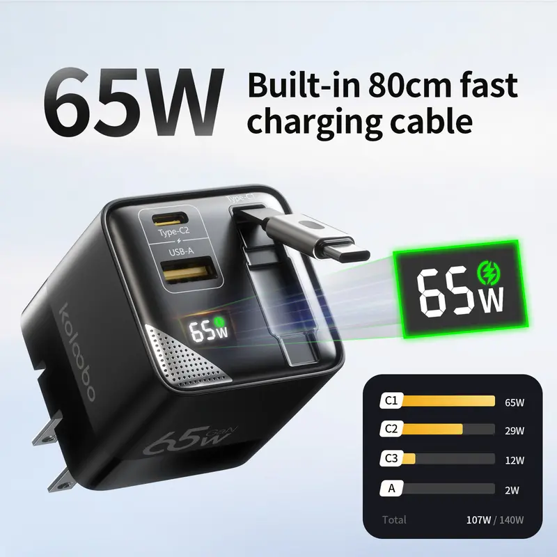 Koloobo 65W GaN Fast Travel AC Power Supply Charger Block, 1/2pcs Type-C Portable 3-Way Mobile Charger with Retractable Cord, Dual Ports, Power Display, Overcharge Protection for iPhone, Laptops
