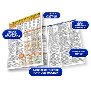 OSHA Construction Safety Essentials Quick-Card   - 6-Page Laminated Reference