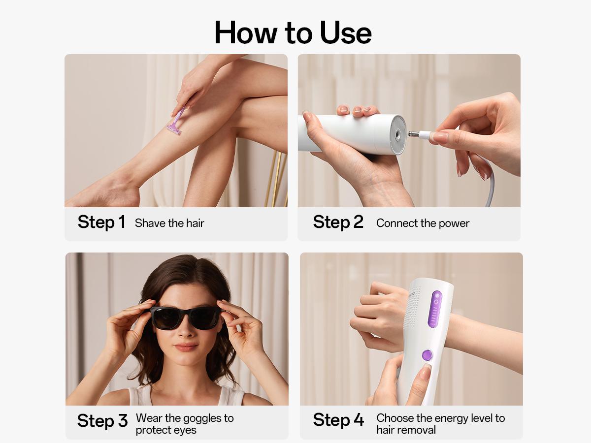 Laser Hair Removal Device for Women & Men, At-Home Painless IPL Laser Hair Remover with 40°F Ice-Cooling Contact, Long-Lasting Lazer Hair Removal for Face, Legs, Armpits, Bikini Line