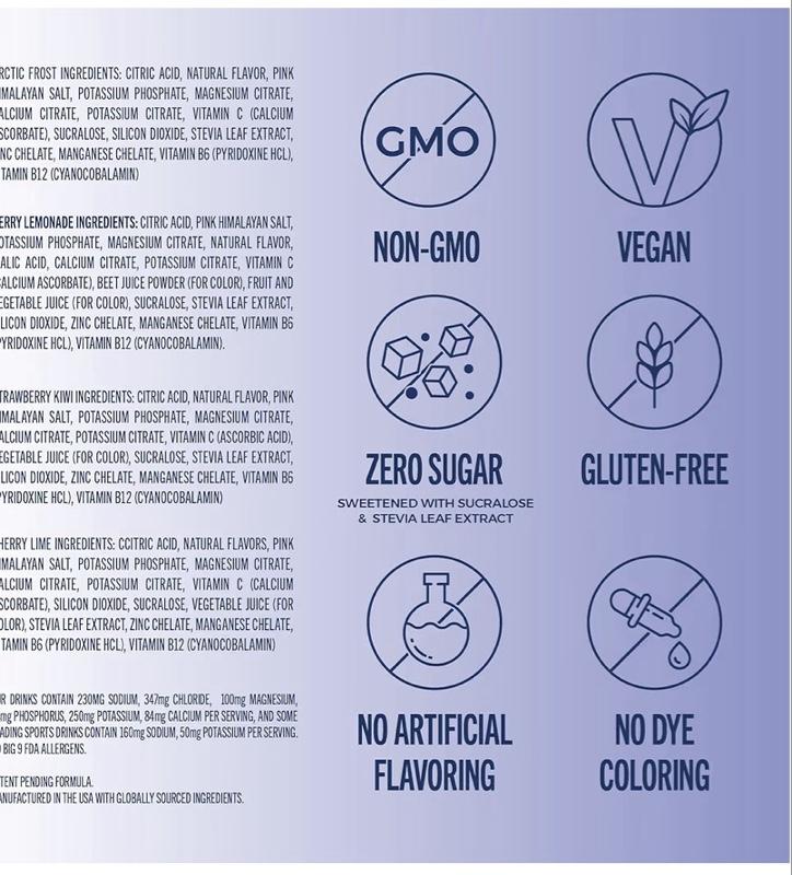 Sugar Free Electrolytes - Drink Mix Hydration Powder Packets - 28 Count - Favorites Variety Pack - Cherry Lime, Strawberry Kiwi, Berry Lemonade, Arctic Frost