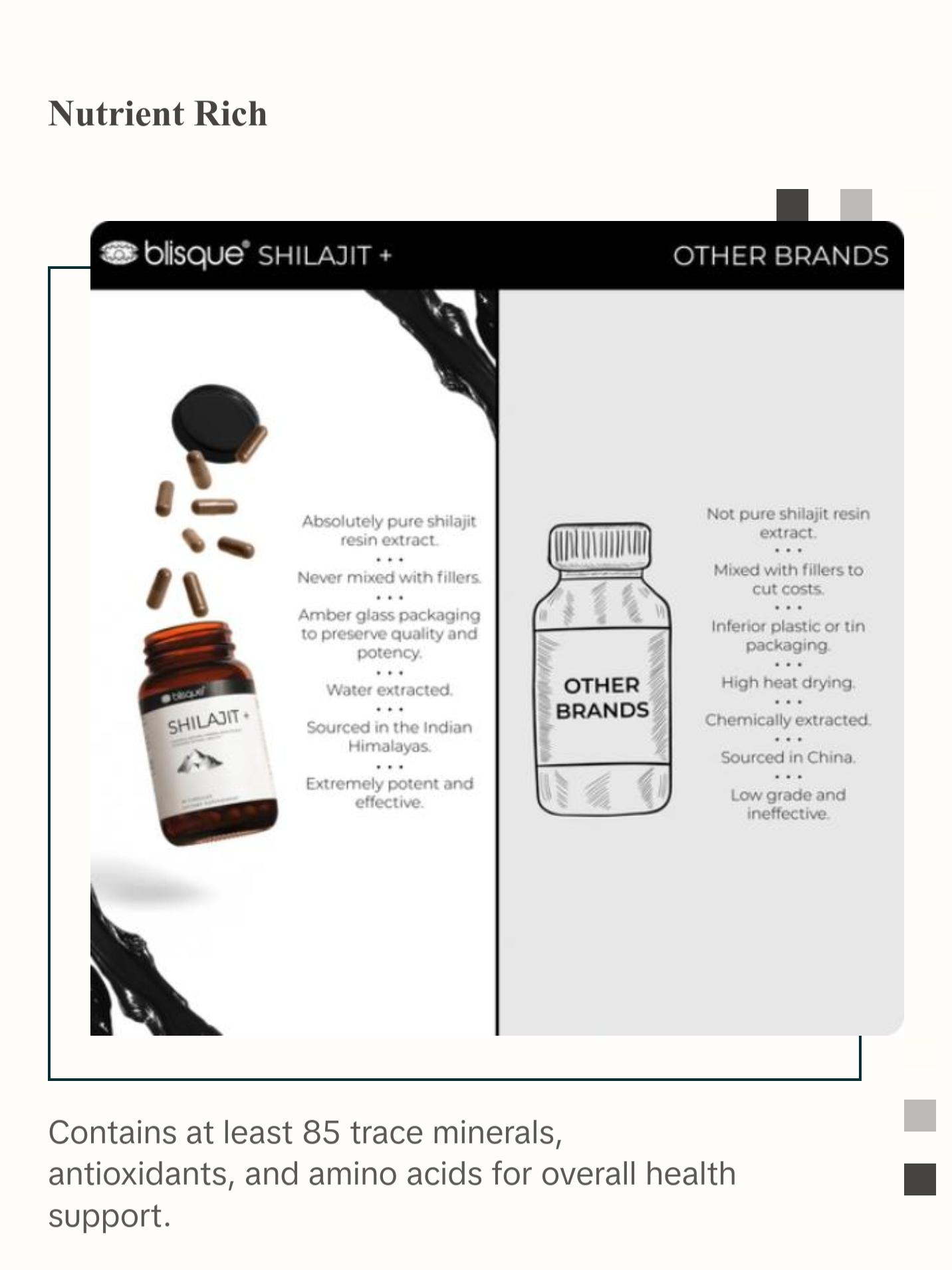 PURE HIMALAYAN SHILAJIT EXTRACT [SHILAJIT +]