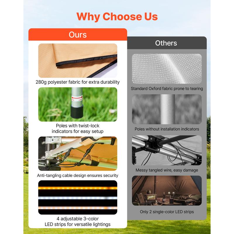 VEVOR 270 Degree Awning with Bulit-in LED Lights, 133 sq.ft Driver Side Vehicle Awning, Waterproof UV50+ Car Side Awnings, All-Weather Free-Standing Overland Awnings Car Shelter for SUV Truck Camping