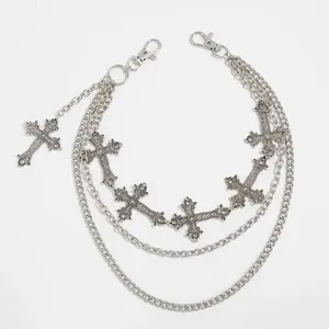 Christian Wallet Chain