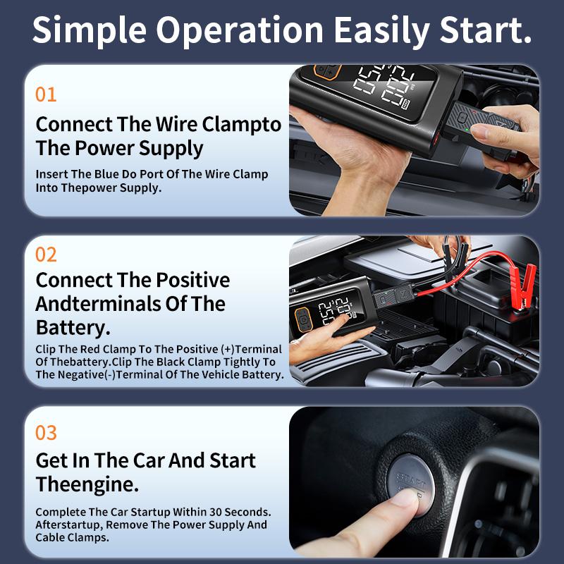 Portable Car Mounted Inflation Pump & Emergency Starting Power Supply, Multi-Function Battery Power Bank for Auto Ignition and Tire Inflation