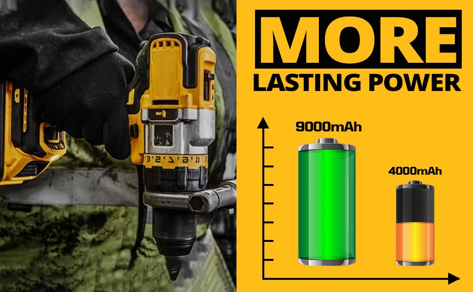 2 Packs 9000mAh 20V/60V MAX Replace for DeWalt DCB606 DCB609 DCB612 Battery Compatible with DeWalt 20V/60V 9.0Ah Batteries, Chargers and Power Tools