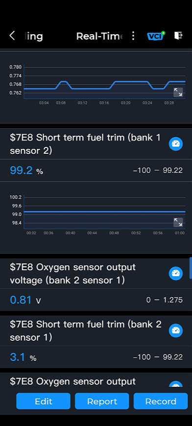 Item: Black, All System Diagnosis