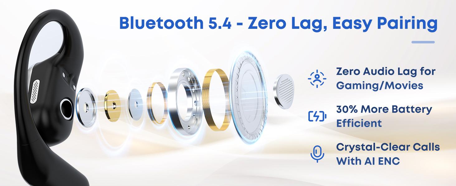 Open-Ear Headphones, Bluetooth 6.0 Wireless Earbuds Powerful Sound, 40H Open Ear Earbuds with ENC Mic, Adjustable Ear Hooks/Ultra-Comfort Earphones for Workouts/Running, Black