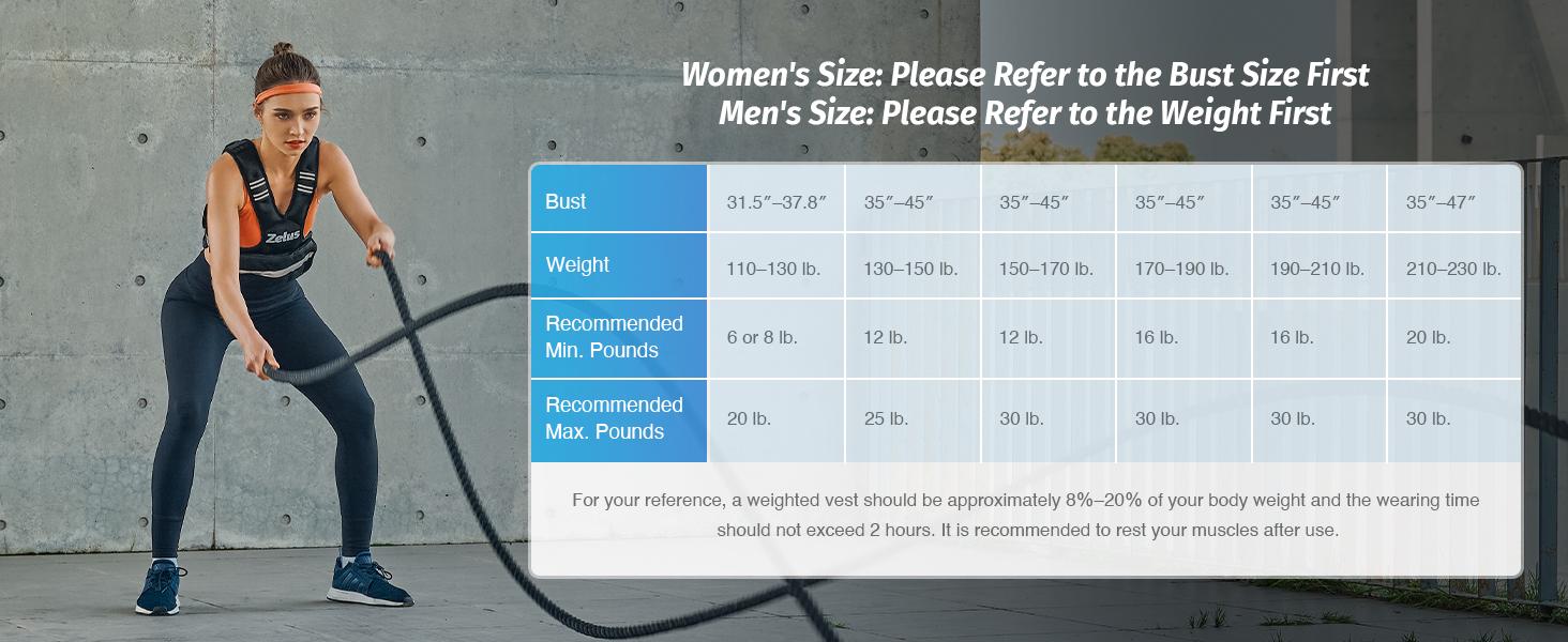 Weighted Vest for Men & Women – Adjustable 4–32lb Body Weight Vest with Iron Sand Weights for Cardio, Strength & Home Workouts