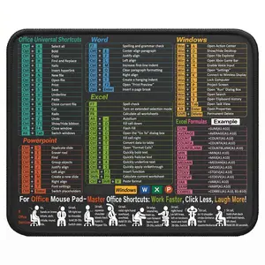 All-in-One Multi-Function Mouse Pad – Excel, Word, PowerPoint & Windows Shortcuts, Anti-Slip Desk Mat, Washable, Stitched Edges, 3mm Thick for Office & Gaming, Boost Productivity 50% Faster