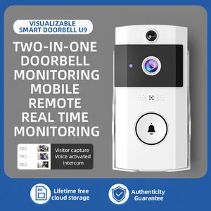 Video Doorbell & Intercom Camera — Real-time Monitoring, Cloud Storage, HD Infrared Night Vision, App Push Notifications, Two-Way Audio, Voice Changer (Male Voice), Ultra-Long Standby — Indoor/Outdoor Surveillance Camera for Home Security Systems