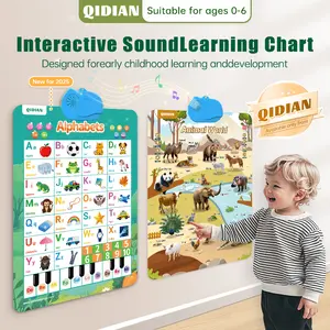 Talking Sound Wall Map Toy! Best Educational Gift for 0-6 Year Olds. Touch & Learn Alphabet, Language Skills with Music & Sounds!