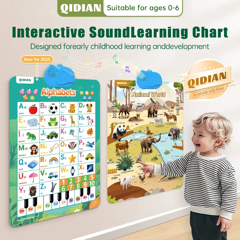 Talking Sound Wall Map Toy! Best Educational Gift for 0-6 Year Olds. Touch & Learn Alphabet, Language Skills with Music & Sounds!