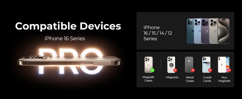 LISEN 2025 MagSafe Travel Stand - 360° Rotating Foldable Phone Holder for iPhone 16/15/14/13/12 Magnetic Gifts for women