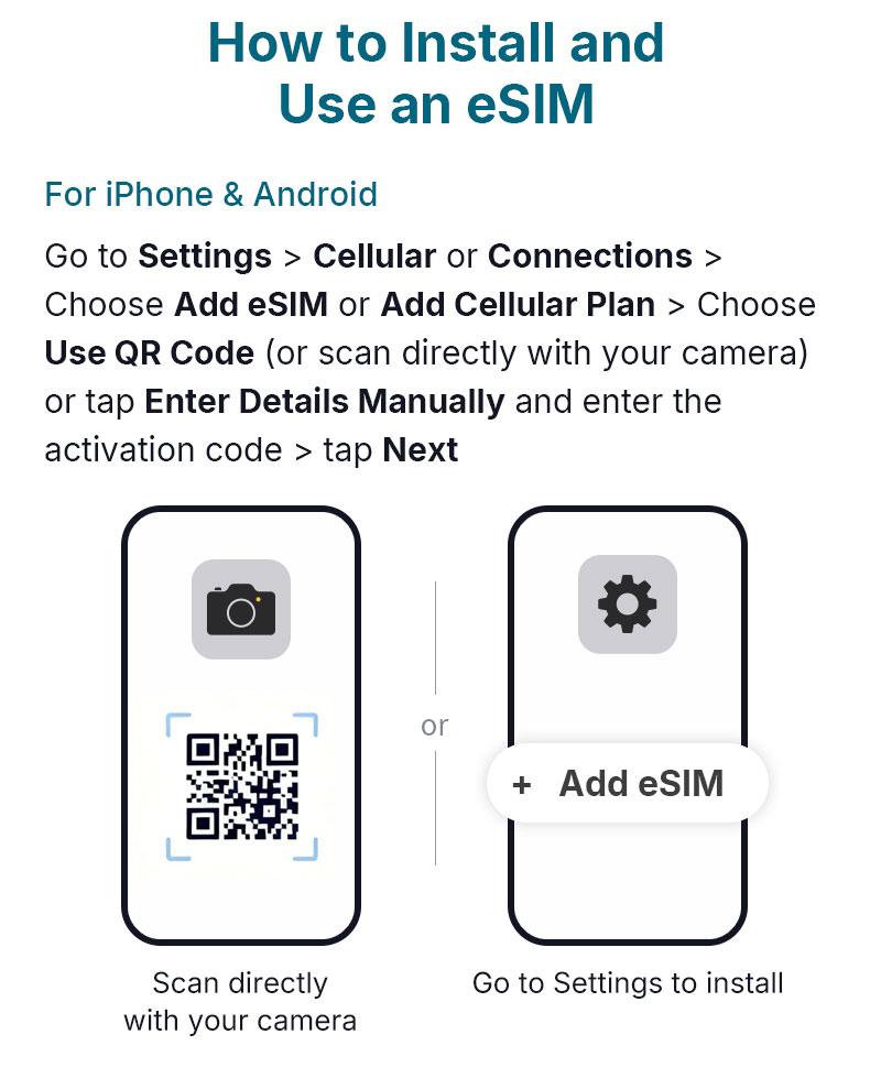 RedteaGO Singapore Malaysia Thailand eSIM Data Plan | Instant Activation | Works in Mainland China | No SIM Card Needed| QR Code Setup | Travel Internet SIM| No Roaming Fees