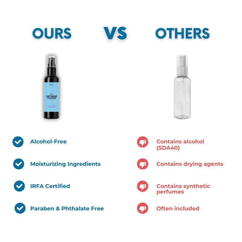 Boone & Co. Canine Cologne Spray for Dogs – 8 oz | Pet-Safe Dog Deodorizer & Grooming Spray | Clean Ingredients, Long-Lasting Scent | Made in USA | 3 Signature Scents