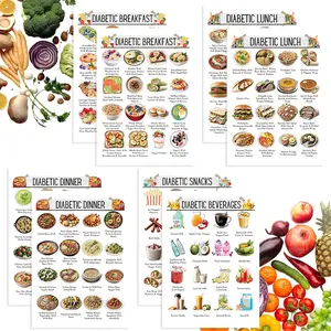 8 count  Breakfast, Lunch Dinner & Meals for Diabetics - Laminated 8.5" x 11" Unframed