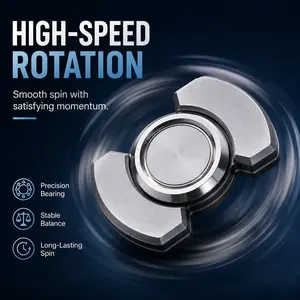 3-in-1 Magnetic Fidget Spinner Coin, Deformation Pocket Spinner with High-Speed Rotation, Stress Relief EDC Fidget Gadget for Adults & Teens