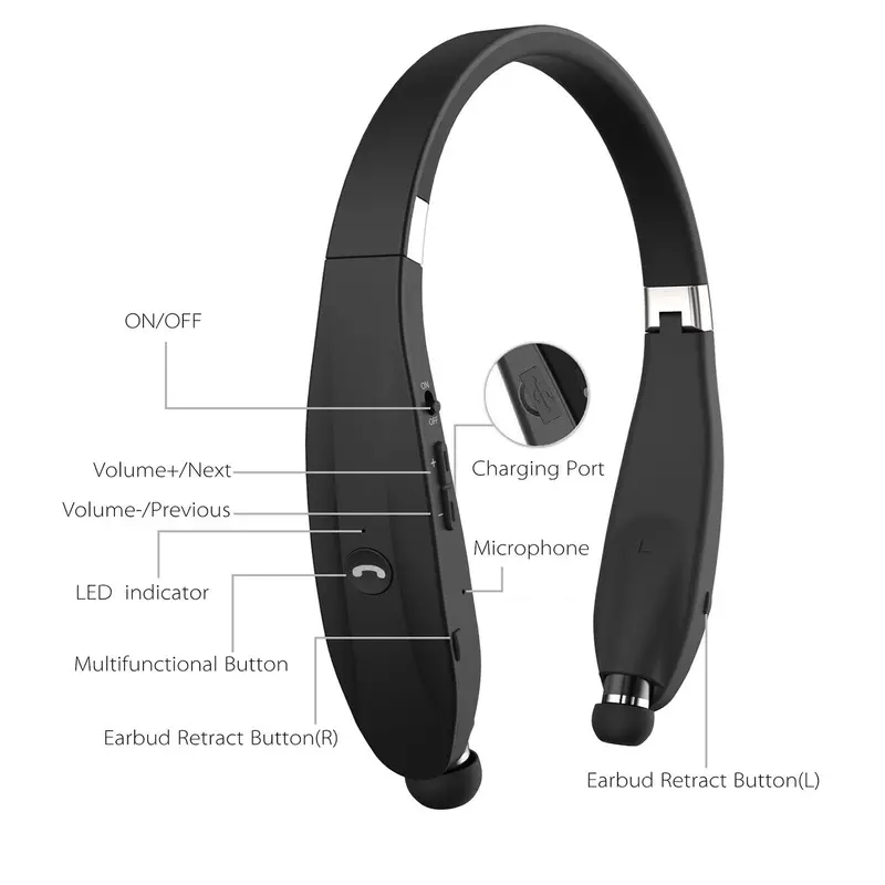 Wireless Bluetooth Neckband Earbuds for Sports Sweat Resistant Rechargeable Retractable Cable Button Control Advanced Audio Tech for Running Daily Workout Gym